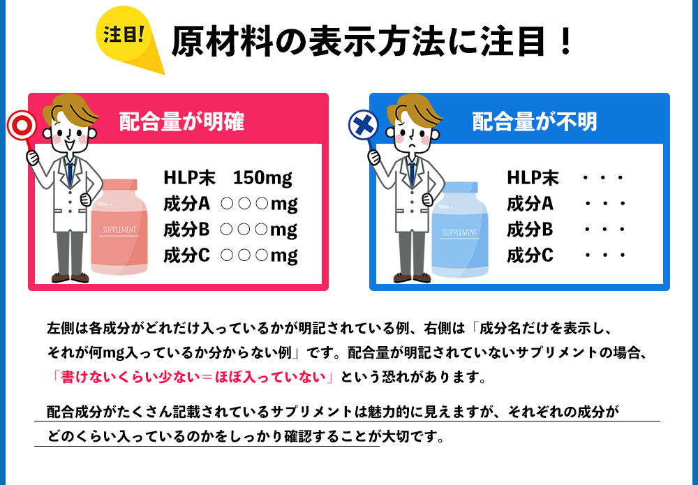 原材料の表示方法に注目!