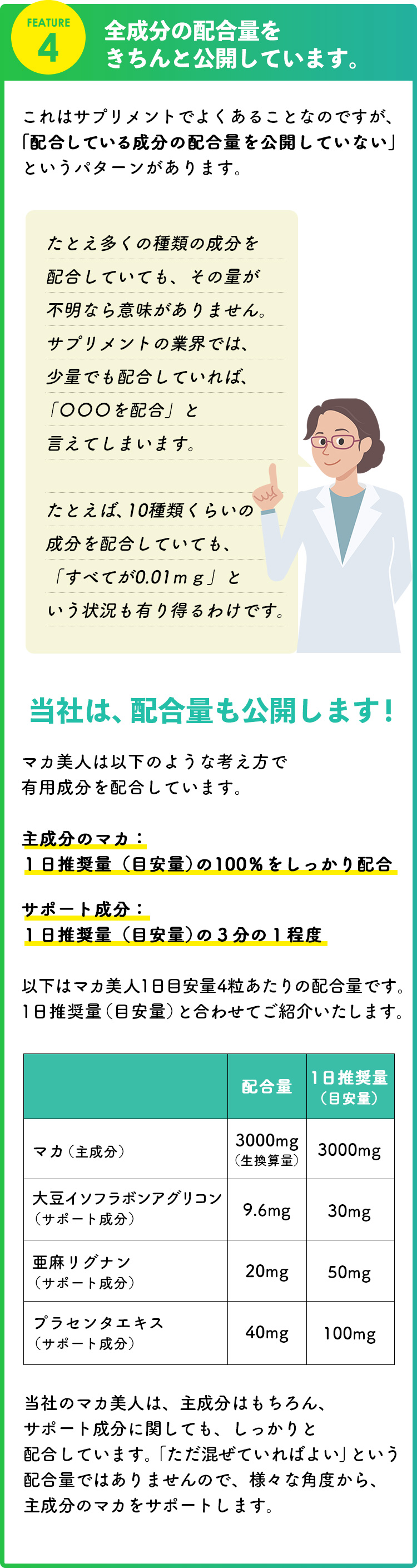 全成分の配合量をきちんと公開しています。