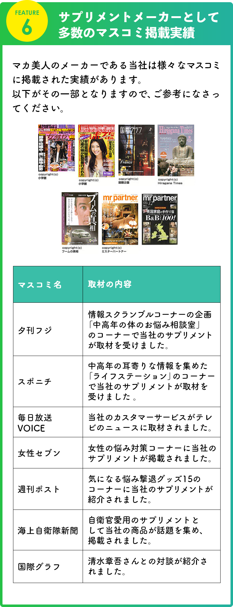 サプリメントメーカーとして多数のマスコミ掲載実績