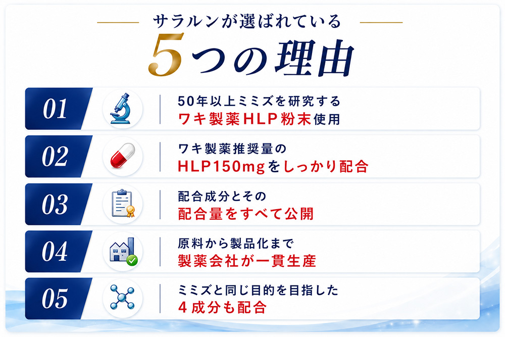 サラルンが選ばれている5つの理由