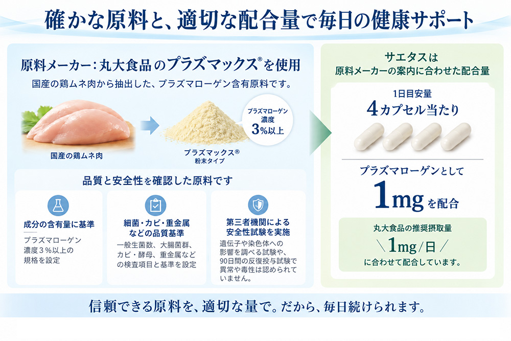 プラズマローゲン