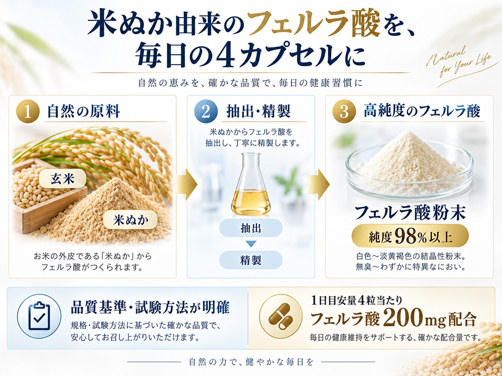 フェルラ酸
