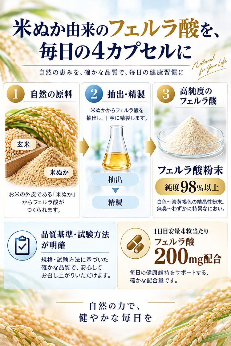フェルラ酸